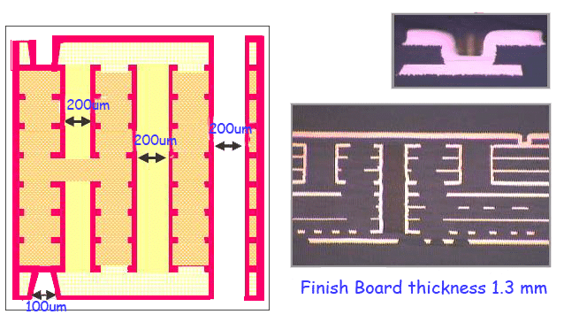 Buried Via Extend Finish Board