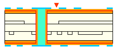 D.F. Exposure Developing