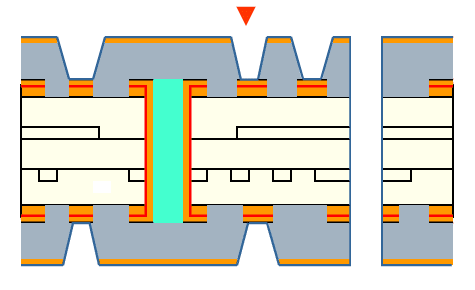 Desmear Electroless Copper Plating