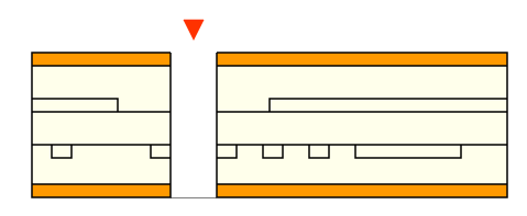I.V.H.(Inner Via Hole) Drilling