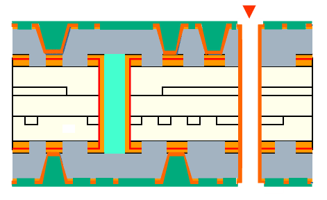SM Exposure Developing